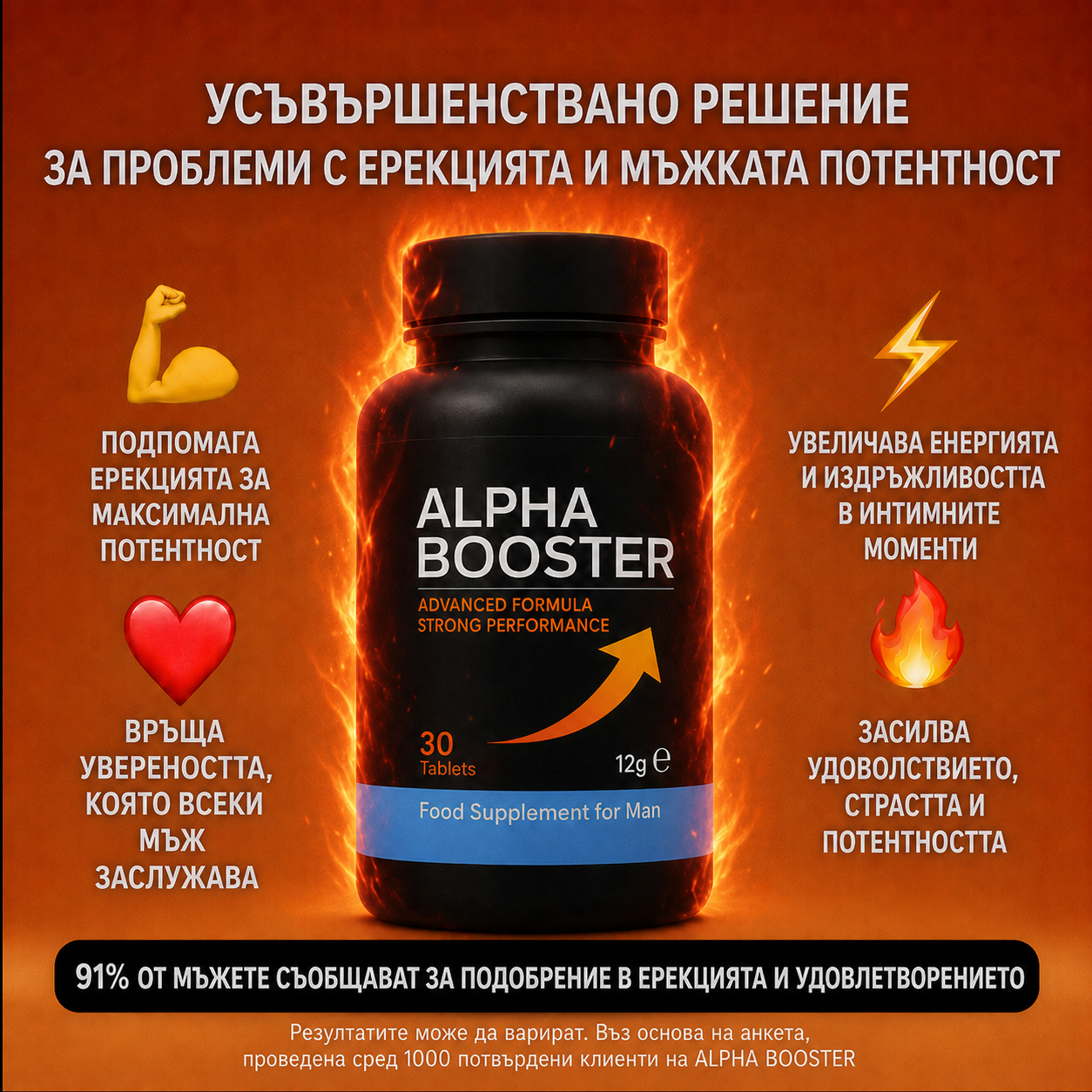 AlphaBooster Bulgaria