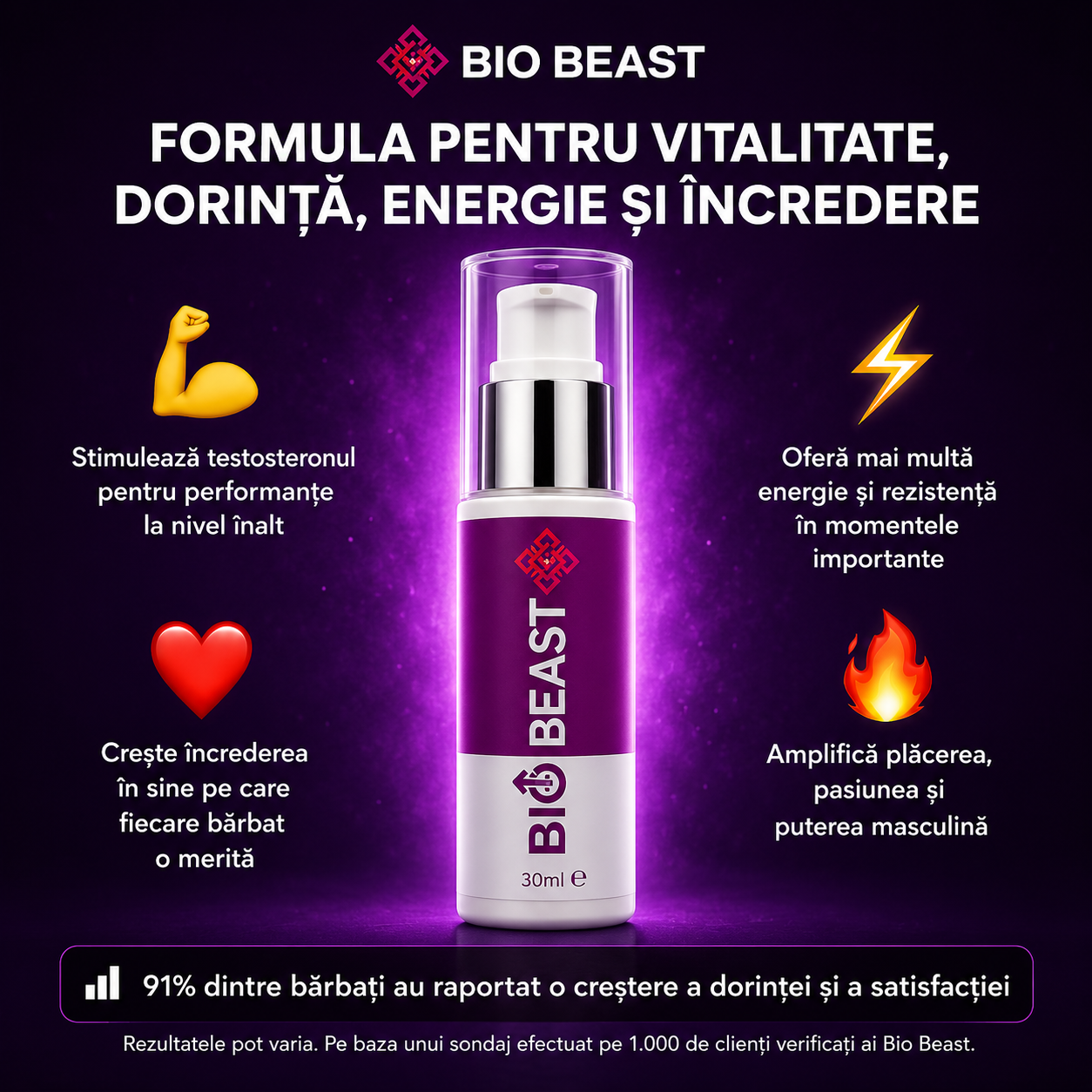 Bio Beast