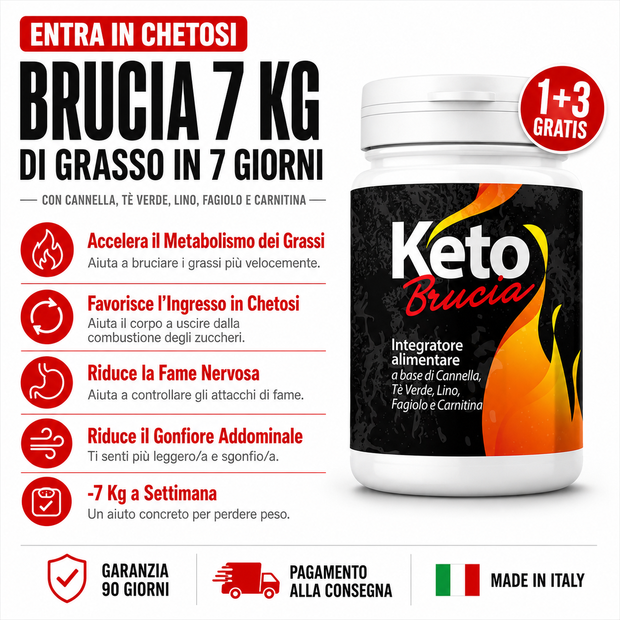 KetoBrucia