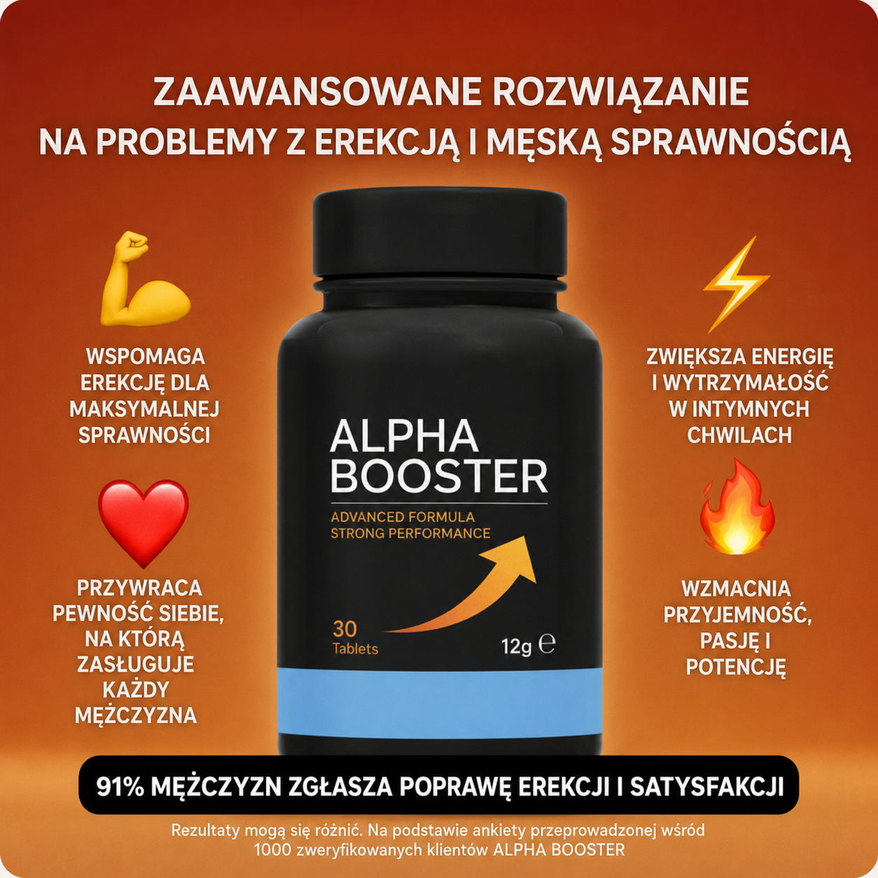 AlphaBooster Poland